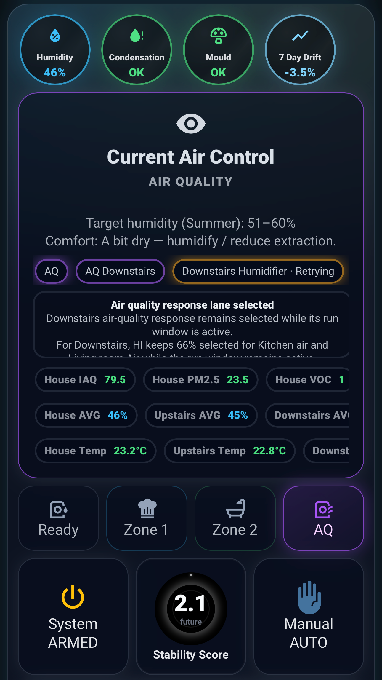Live Humidity Intelligence 2.0.10-beta.7 mobile dashboard with the air-quality lane selected and a humidifier retry state.