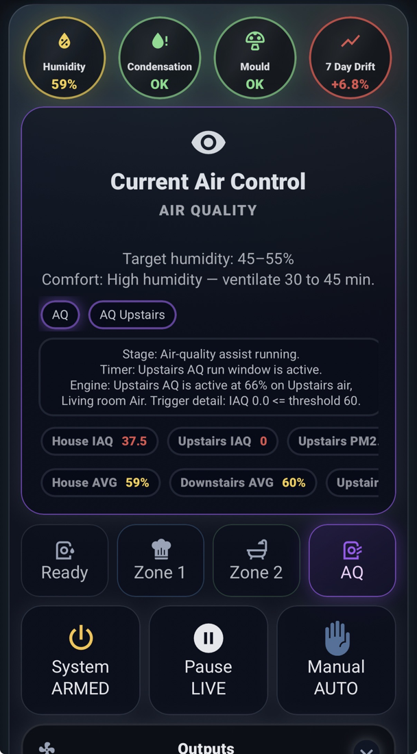 Humidity Intelligence mobile dashboard example with air-quality and humidity telemetry sections.